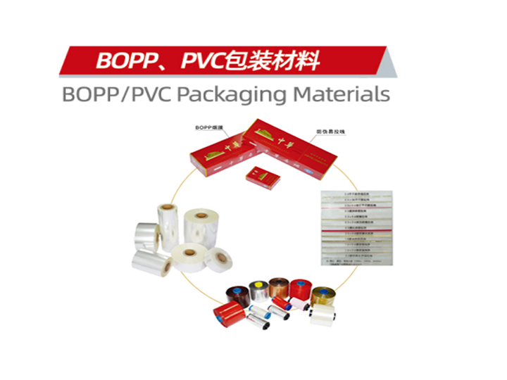 BOPP、PVC包裝材料